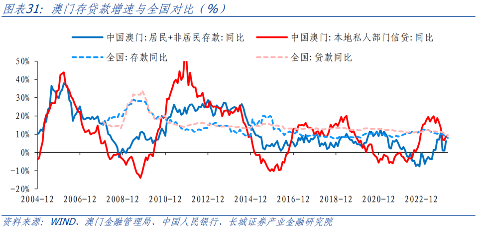 探索新版澳门开彩结果走势图，数字背后的奥秘与趋势分析2025新澳门开奖走势图