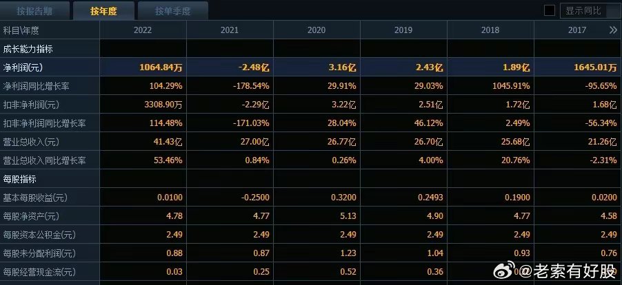 487.com，重塑数字时代下的在线教育新生态铁算算盘4887开奖资料