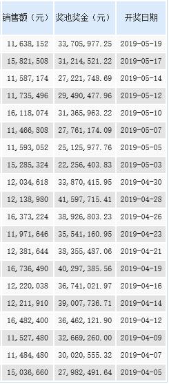 2015年六和合彩，那些令人难忘的开奖瞬间6合和彩开奖结果历史
