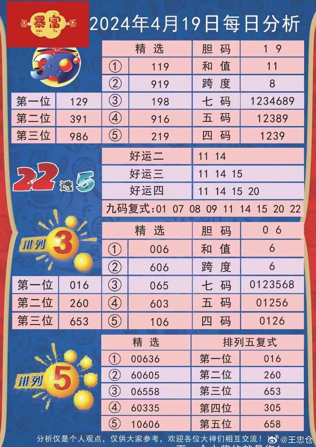每日好彩，二四六天的文字盛宴与智慧賧料
