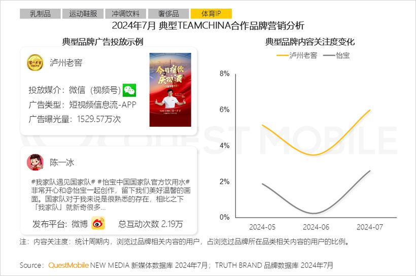 江苏快3今日走势图深度解析，数字背后的市场脉动与趋势洞察江苏快3今天走势图表