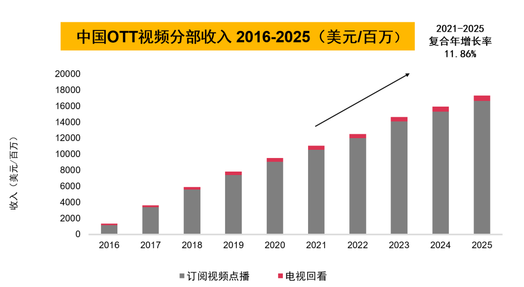 2046，新奥精准正版资料的未来展望2021年新奥