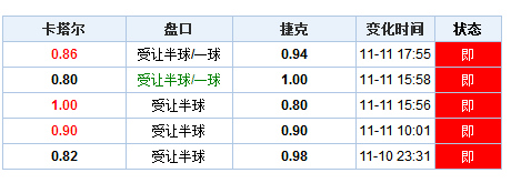 澳门六开彩，历史与现实的交织新澳门2025历史开奖记录查询表最新版