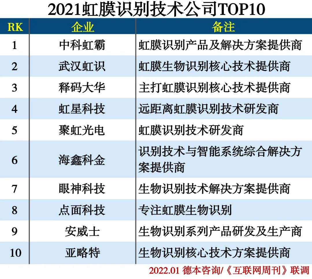 澳门六开奖结果2034年预测与回顾，历史数据中的数字奥秘6开彩开奖结果查询澳门