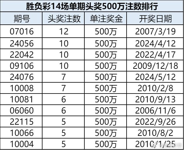 蓝月亮精选，揭秘开奖结果背后的故事开奖结果蓝月亮精选枓013888