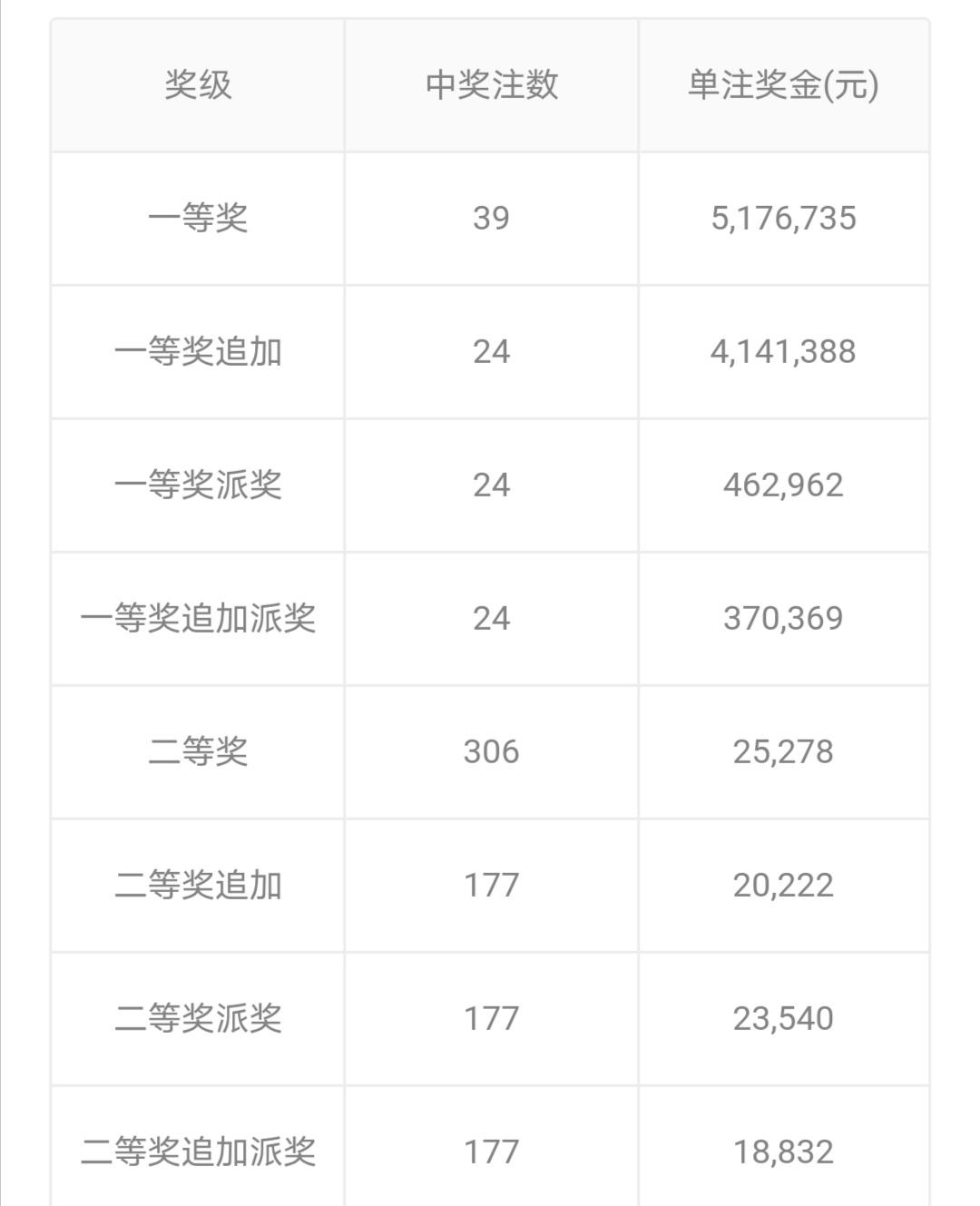 今晚香港开奖结果揭晓，彩民期待与梦想的碰撞香港本期开奖结果今晚开奖记录
