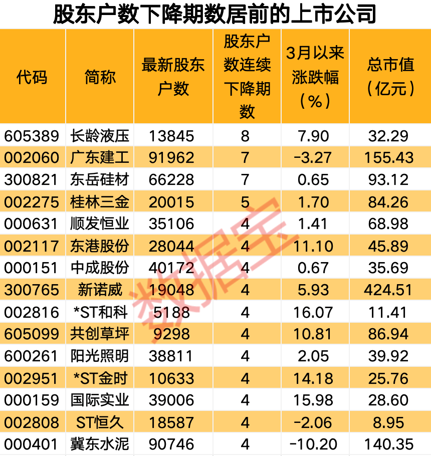 澳门新近开奖记录，探索幸运的轨迹新澳门最近开奖记录查询表