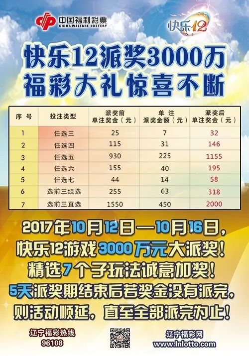 探索北京10选5，数字游戏的魅力与背后的故事北京11选五今天开奖号码查询