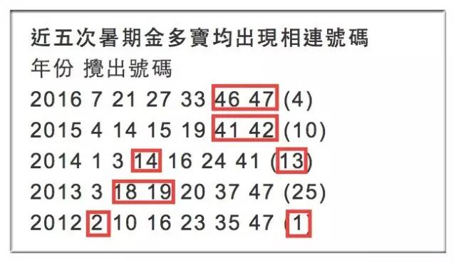 探索香港金多宝资料大全，全网最全指南香港金多宝资料多出号码日