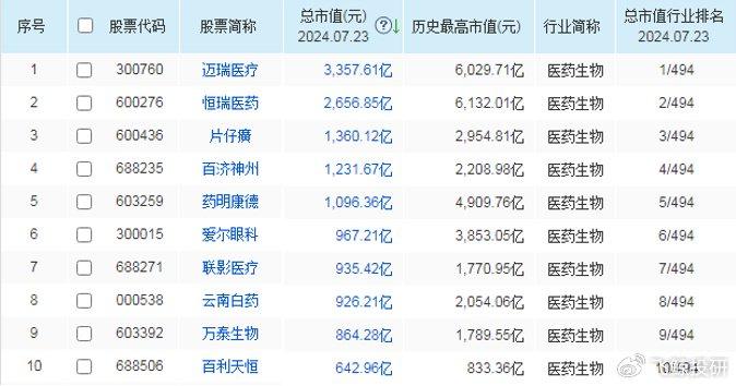今晚特马码，揭秘彩票背后的数字魔法今晚特马多少期