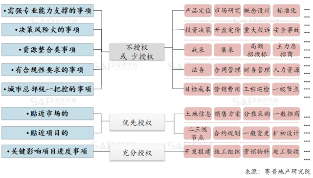 必中六肖 第28页