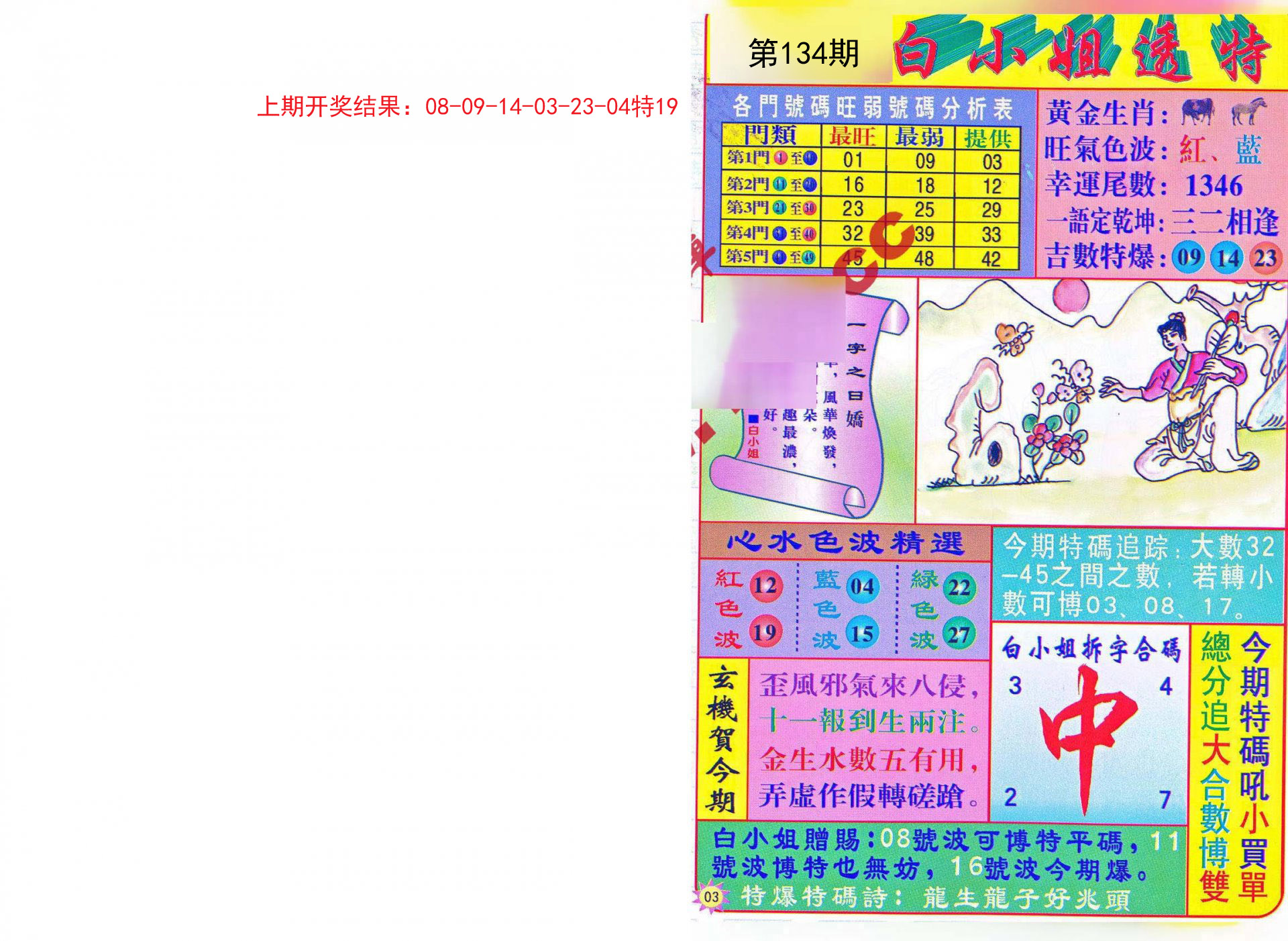探索红姐统一彩图库，数字时代的彩票新纪元红姐统一彩图库彩图