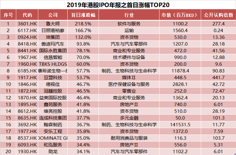 澳门新彩，探索最新开奖记录的奇妙之旅新澳门最新开奖记录查询结果
