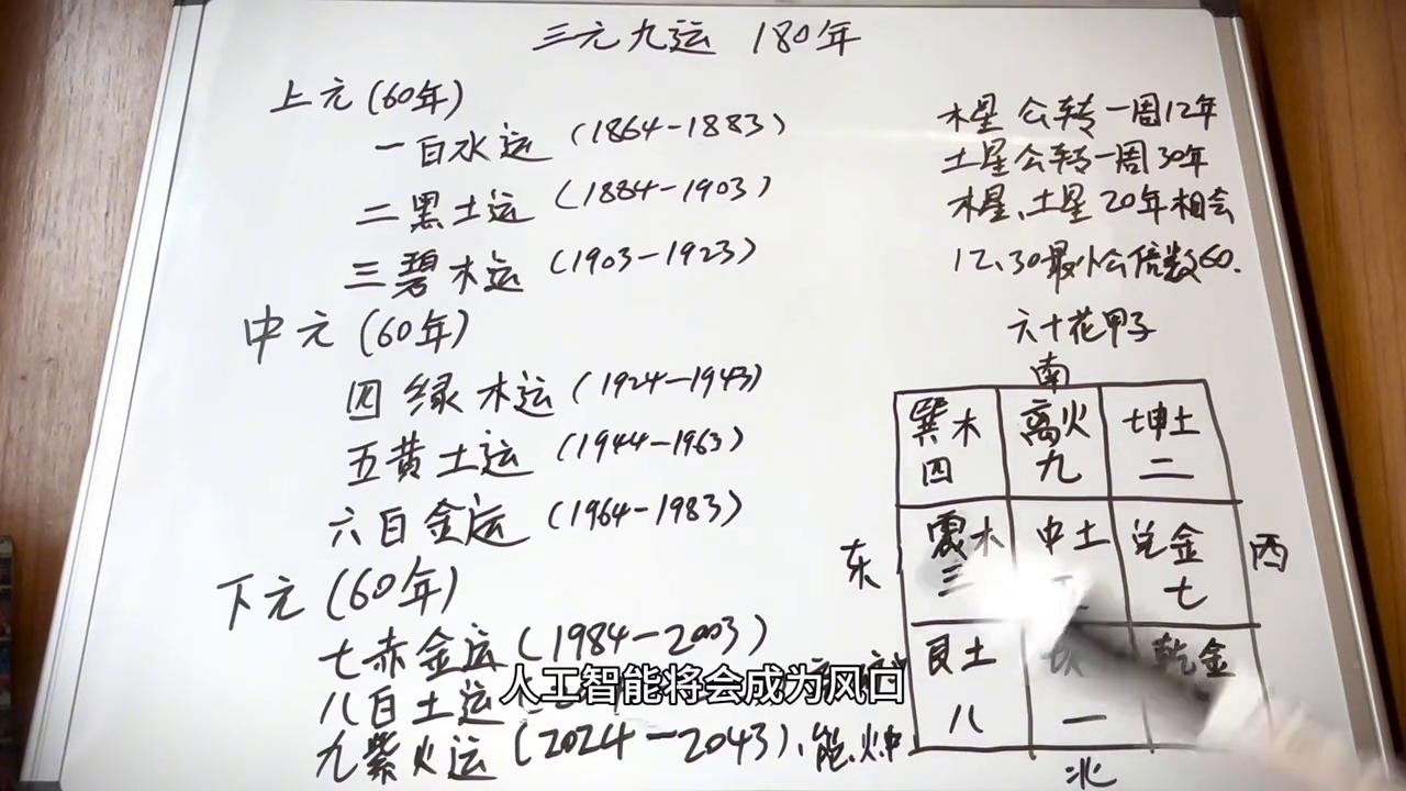 2043年，探索天天彩资料免费大全的数字时代迷思2024年天天彩资料免费大全新请600图库