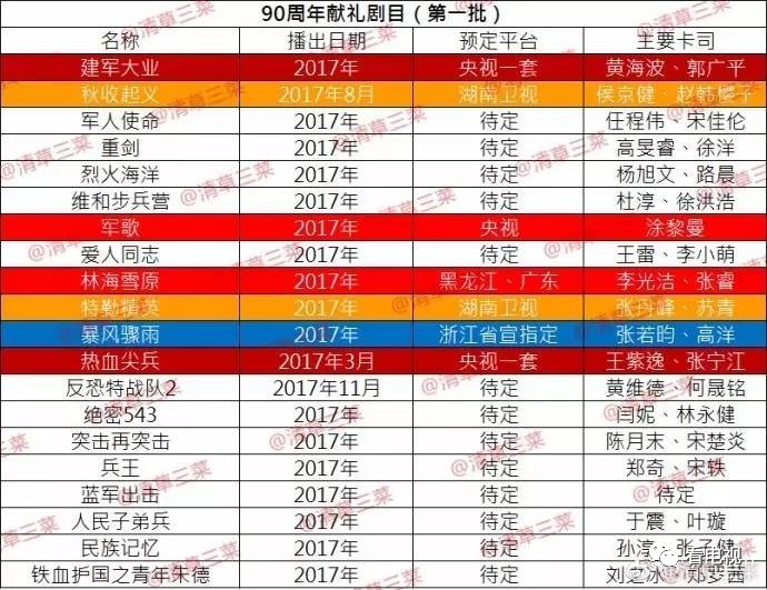 探索香港今期开奖结果，揭秘背后的故事与影响2025港六今晚开奖号码