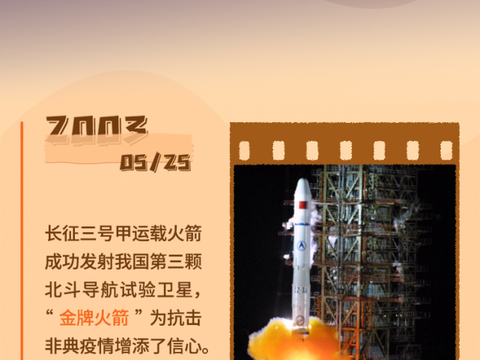 2035年，管家婆三期开一期—未来零售业的新篇章管家婆三期开一期202377