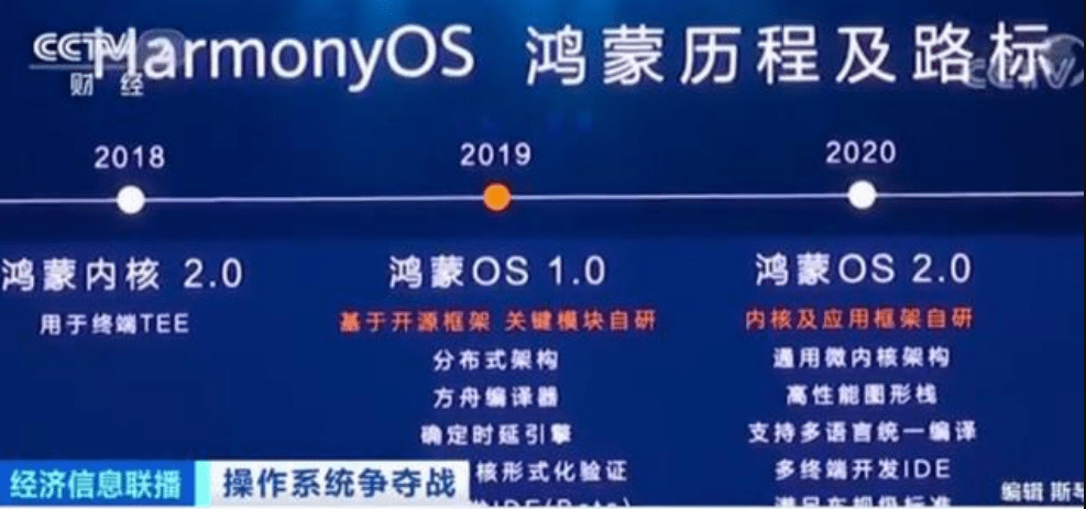澳门开奖结果2036，探索未来彩票的数字化与透明化澳门开奖结果2023开奖结果查询近50期