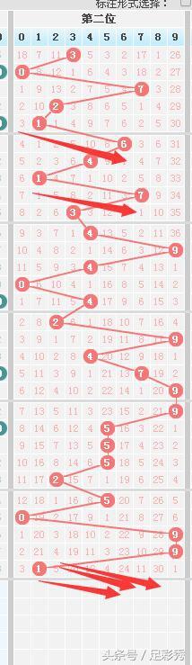 6合开奖记录，揭秘彩票背后的数字游戏与人生哲理6合开奖记录下载