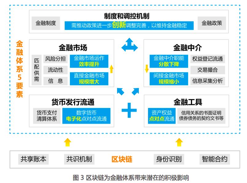 科技革新，开奖报码器的应用与影响开奖报码器下载安装