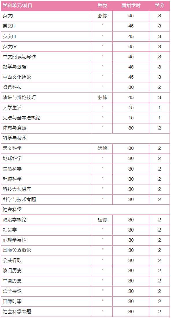 2035年，展望未来澳门六今晚开奖的数字化新纪元2023澳门六今晚开奖现场结果