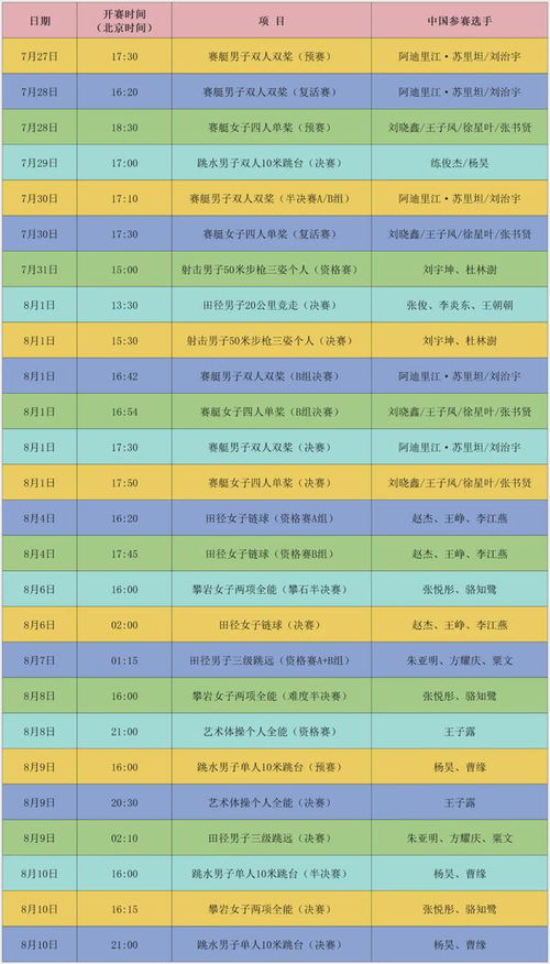 澳门彩，探寻最新开奖记录的视觉盛宴新澳门彩最新开奖记录查询表图片及价格