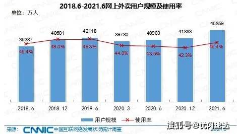 探索新澳彩最近50期开奖历史，数据背后的奥秘与趋势分析新澳门开奖记录