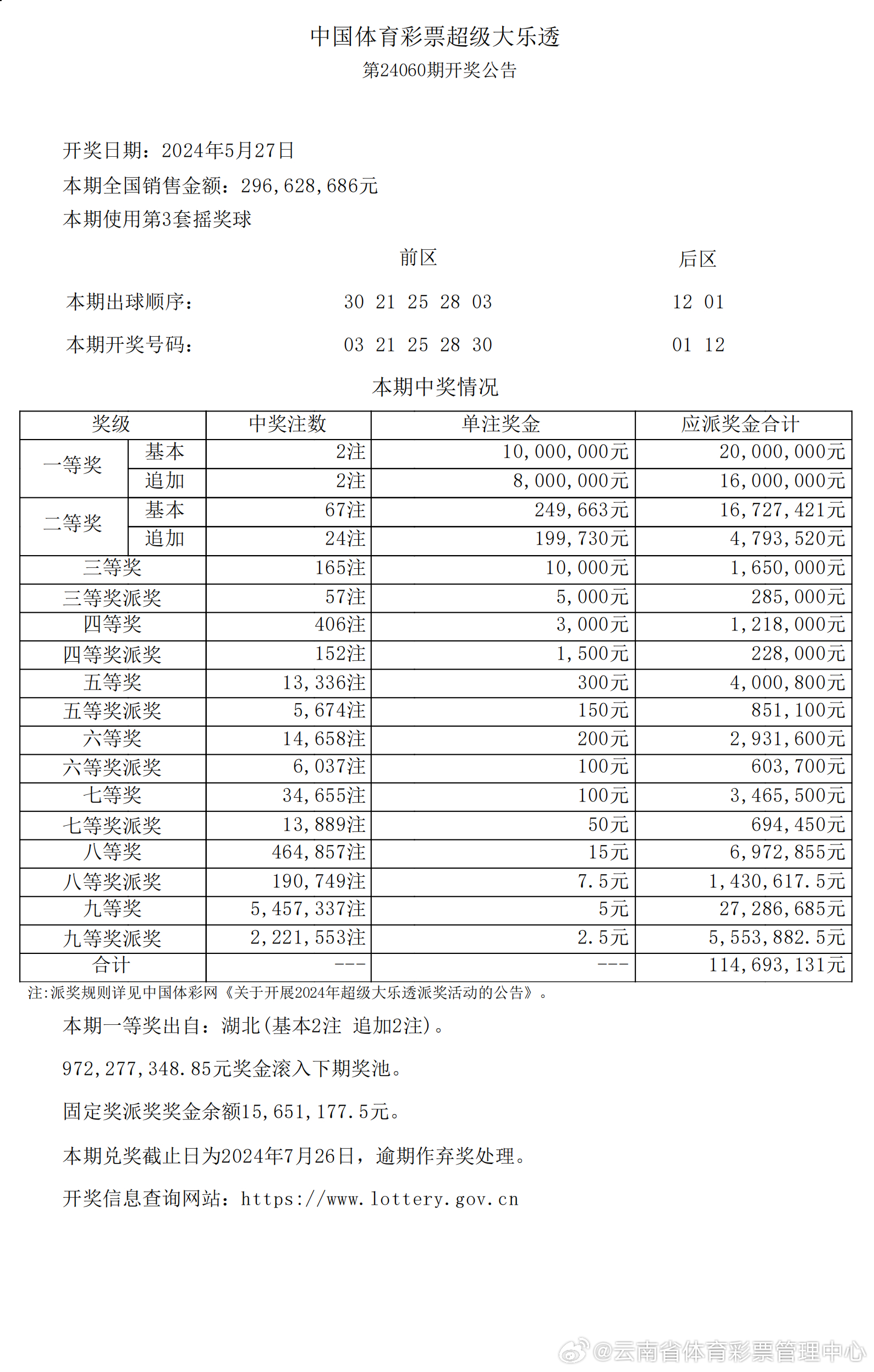 2043年新奥开奖结果，未来彩票的数字奇缘与公众期待2024年新奥开奖结果如何79456