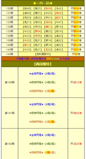 2035年，澳门精准正版资料的前瞻与展望2023澳门精准正版资料大全完整版