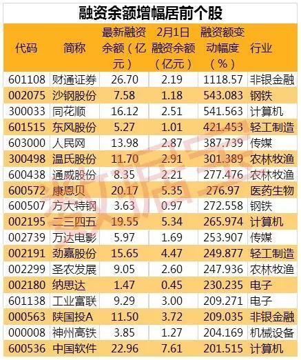 澳门彩历史开奖结果走势图，透视数字背后的故事新澳门彩历史开奖结果走势图2020年12月