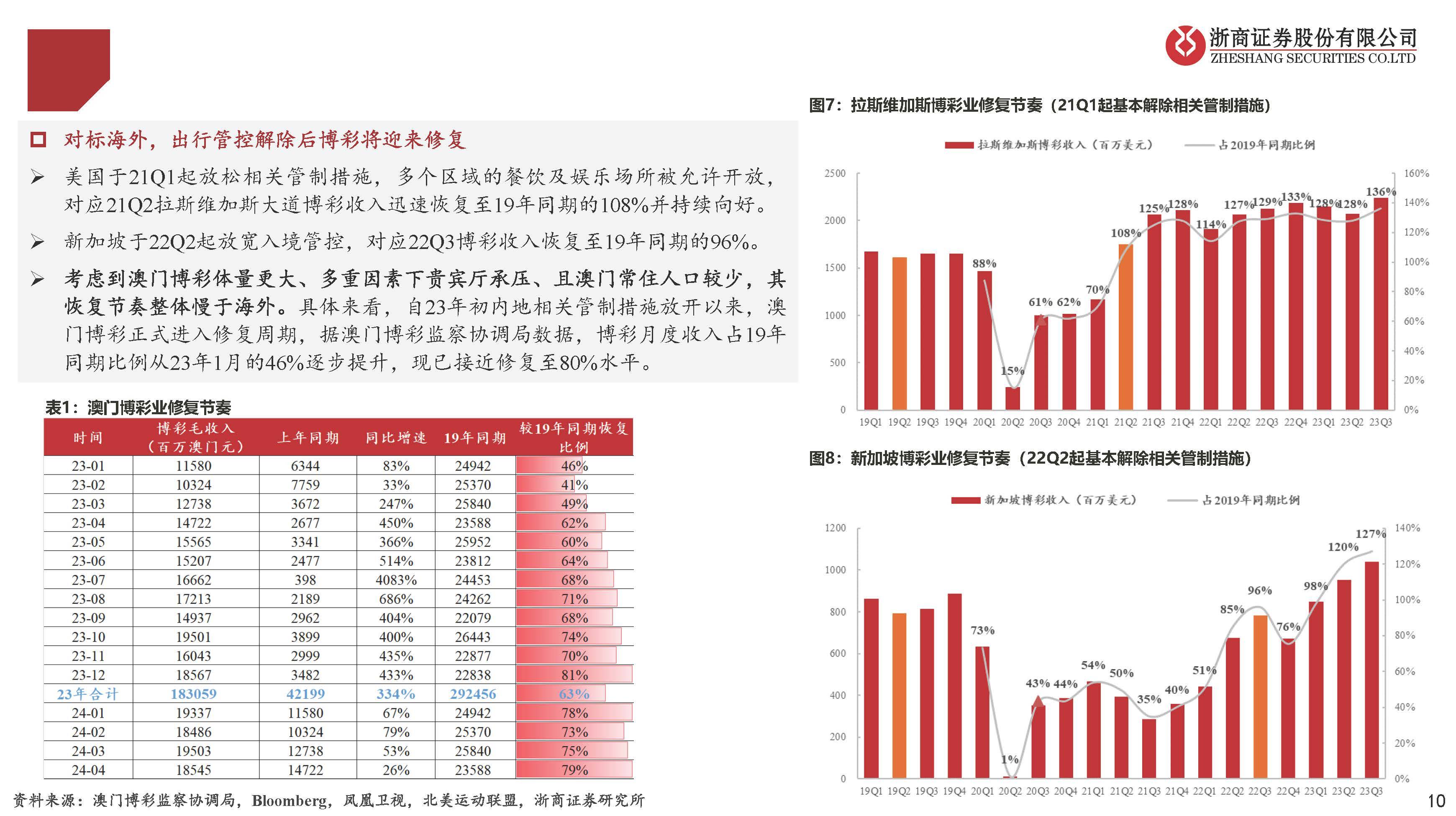 2014年新澳门天天开好彩大全，正版解读与未来展望2004新澳门天天开好彩大全正版指点江山