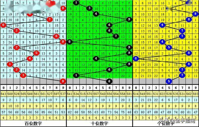 2048精准管家婆一肖，揭秘数字背后的神秘力量管家婆四肖精准之一