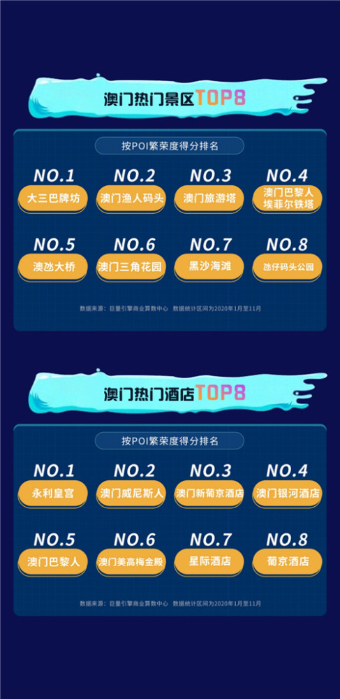 开奖记录 第16页