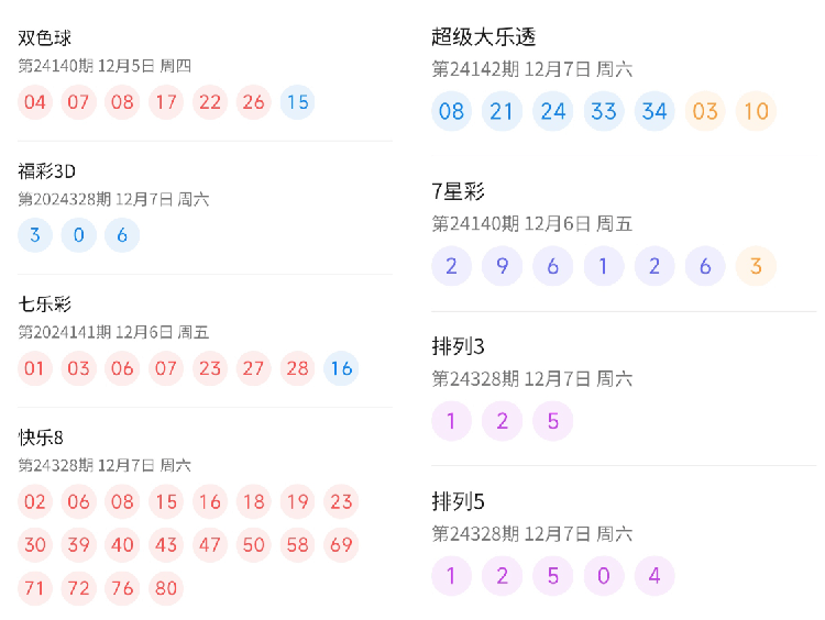 澳门2019年今晚开奖结果，回顾与展望2021年今晚澳门彩开奖结果376969