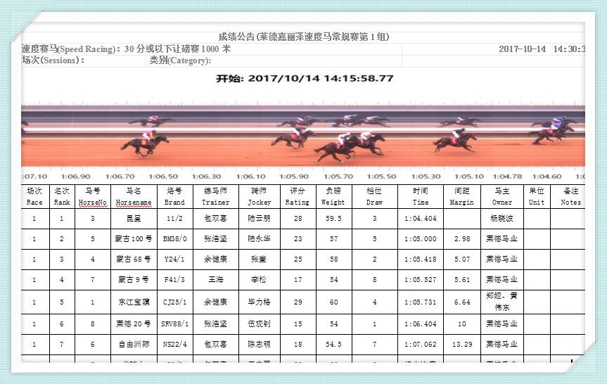 免费马会传真论坛，赛马的智慧与激情的交汇点马会传真论坛免费资料十年