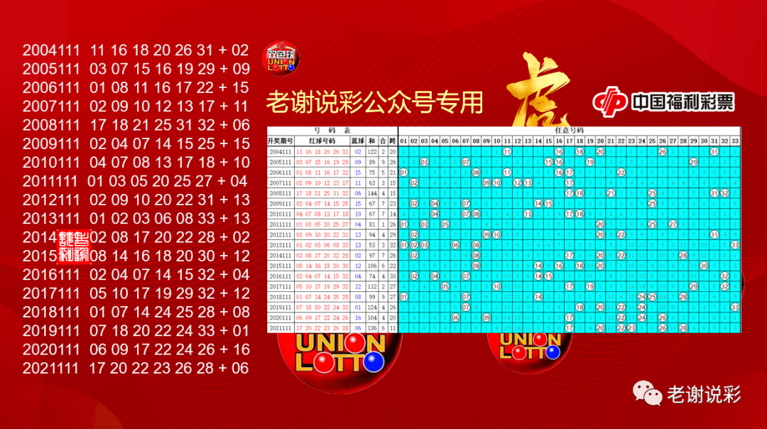 澳门近30期开奖号码分析，探寻数字背后的规律与趋势新澳门近30期开奖号码实地验证