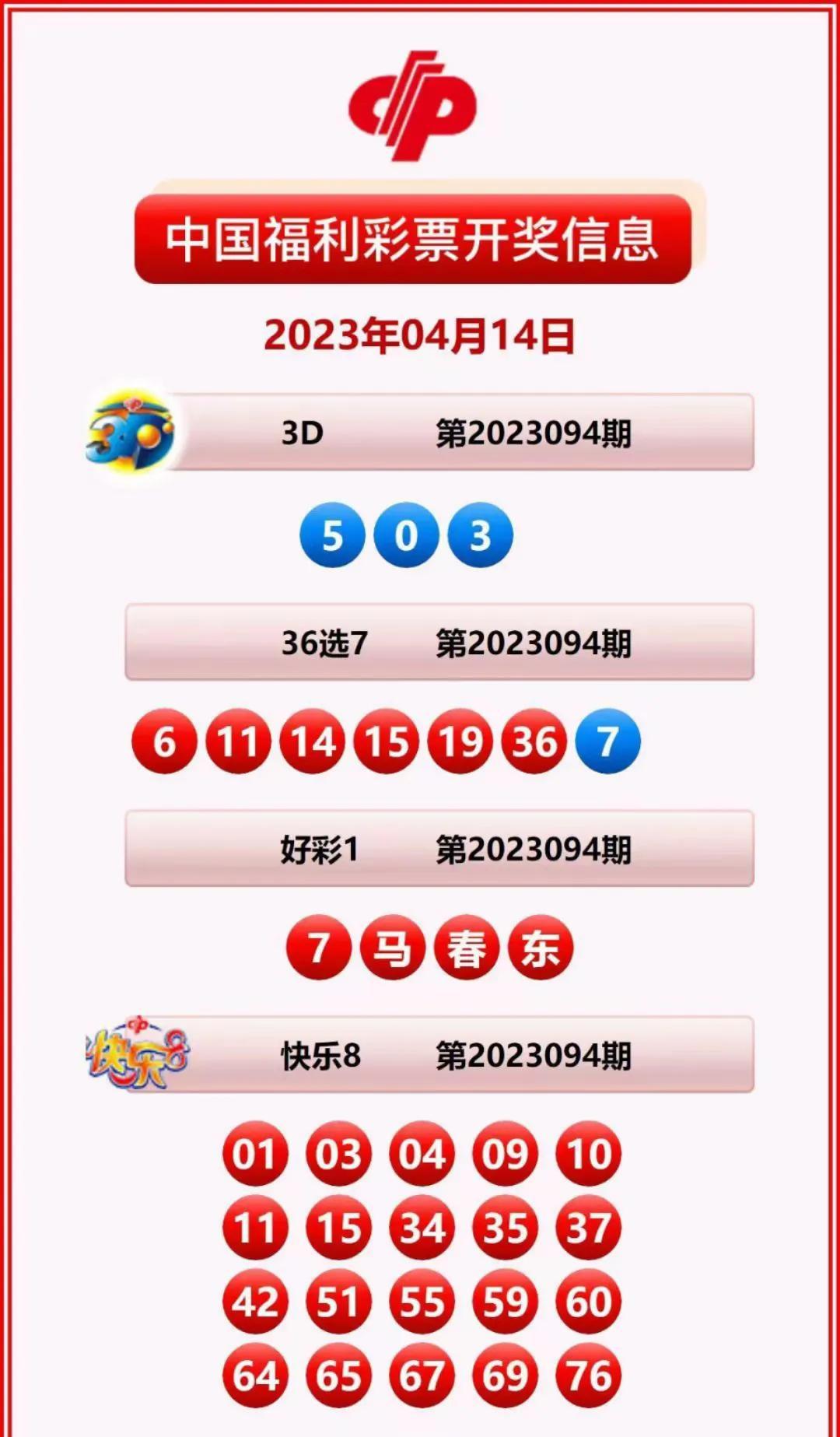 今晚开奖直播，揭秘彩票背后的神秘与期待今晚开奖直播阳光开奖结果