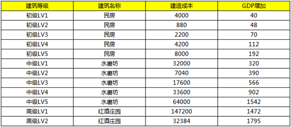2019年正版资料大全，探索小说世界的无限可能正版资料大全全年2019小说2