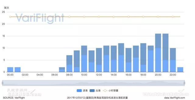 2035年最准资料香港大全，全面解析与未来展望2023最准资料香港大全100期
