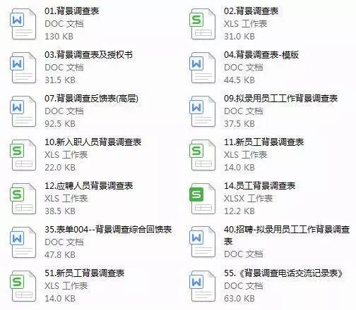 2036年管家婆精准资料大全，免费资源与实用指南