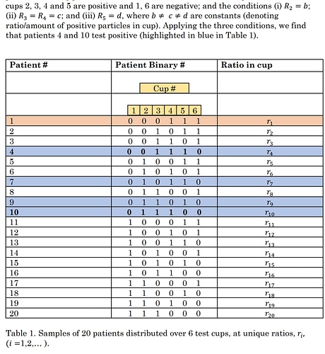 www.cn-maths4u