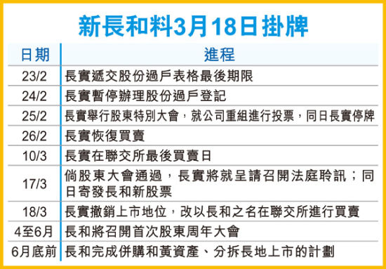 高手区 第14页