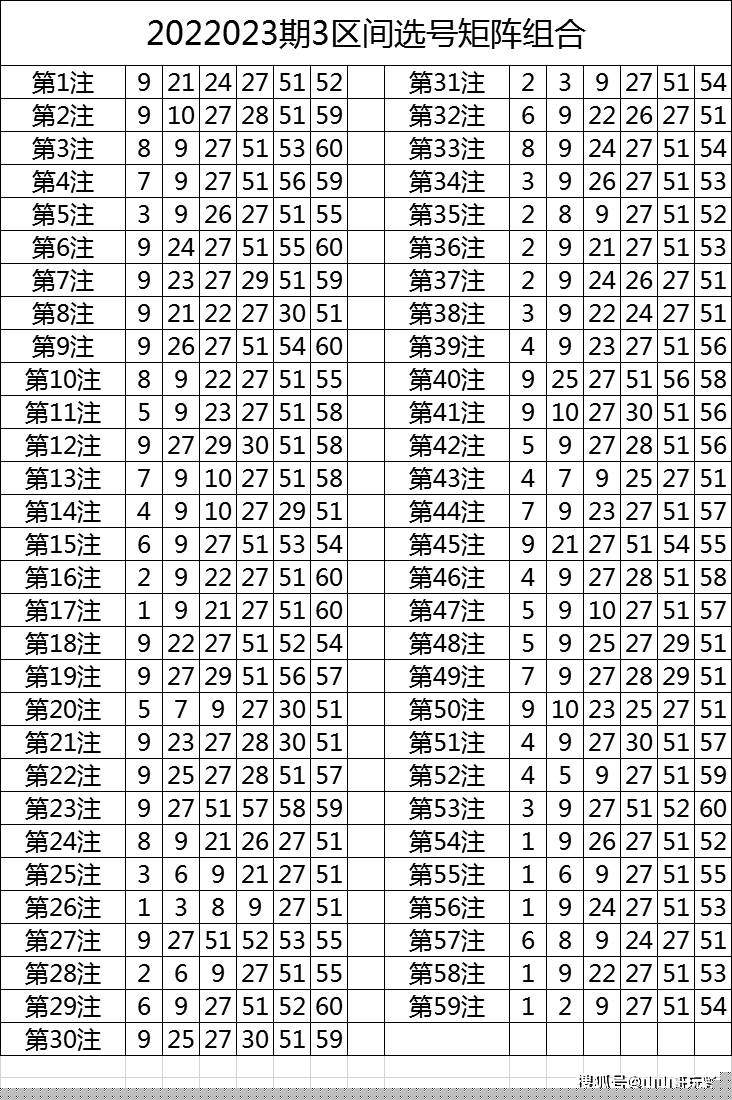 今晚特马揭秘，数字背后的奥秘与期待今晚的特马是几号开奖