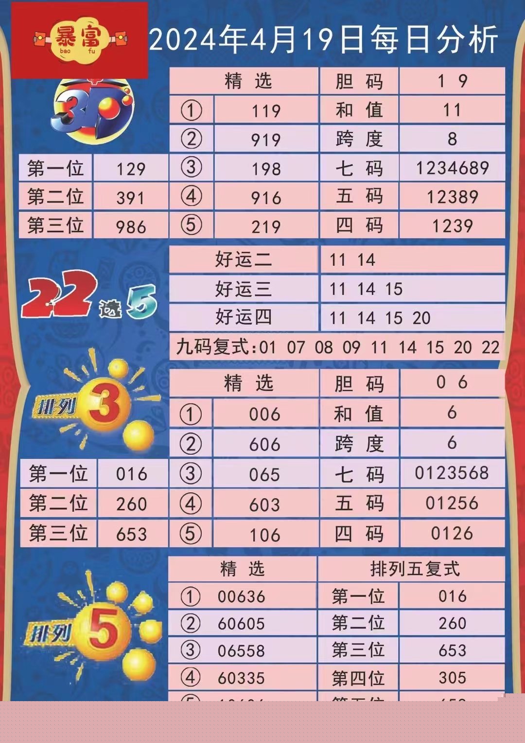 新澳六开彩