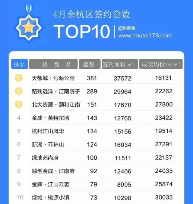 2043年香港今期开奖结果查询，数字化时代的透明与便捷2024年香港今期开奖结果查询奥门131期特肖
