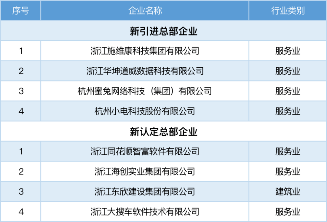 2036年澳门彩，未来之光的开奖号码2025澳门今晚开奖记录查询