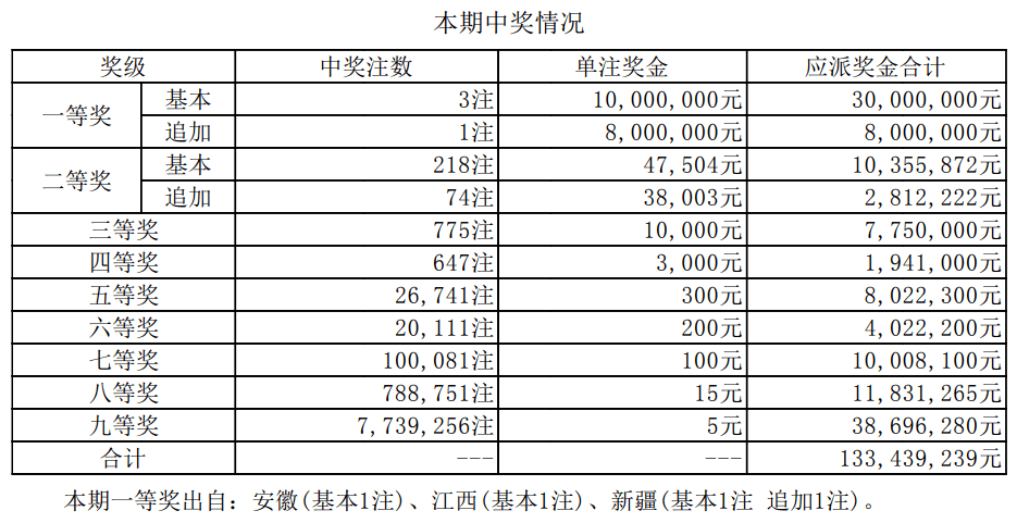 09期马会通知开奖日，揭秘彩票背后的故事与期待马会09期开奖时间