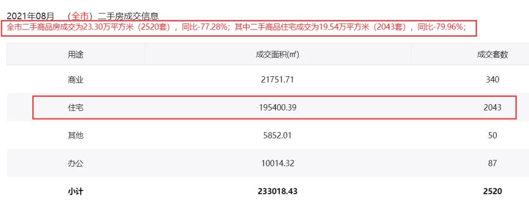 2043年，回顾与展望—香港开奖记录的飞速变迁2020最快开奖结果+香港