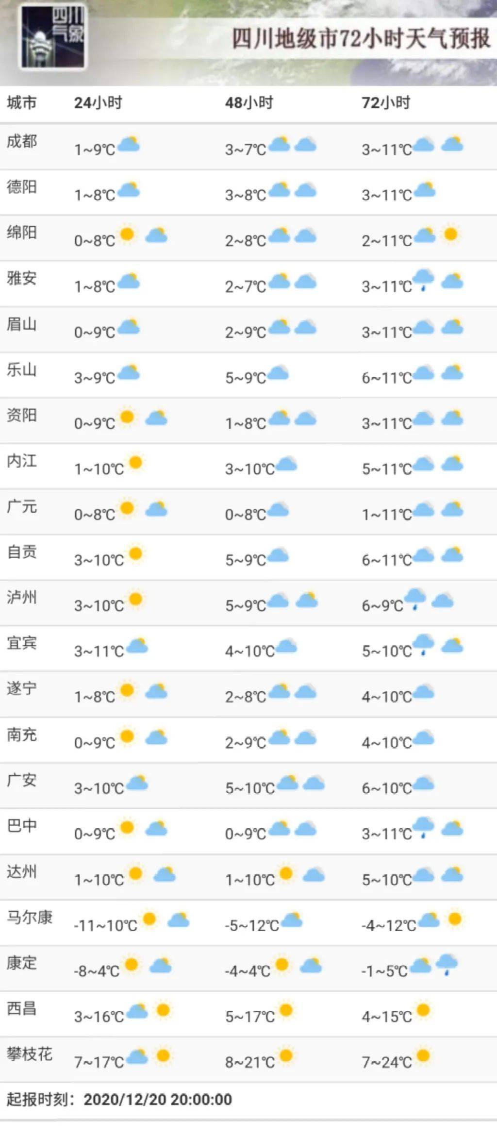 今晚3D开奖号码揭秘，探寻数字背后的奥秘今天晚上3d开奖号码是什么号码今天晚上3D是第几期