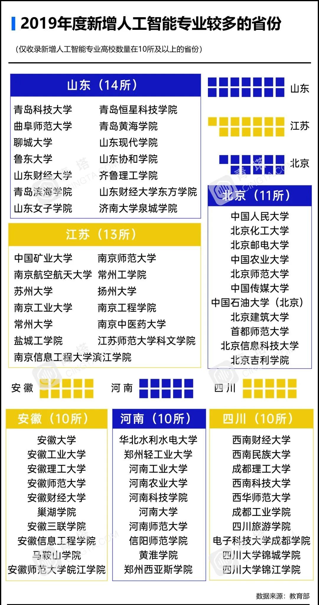 澳门六盒宝典2019年最新版开奖，揭秘与警示澳门六盒宝典2021年最新版开奖直播