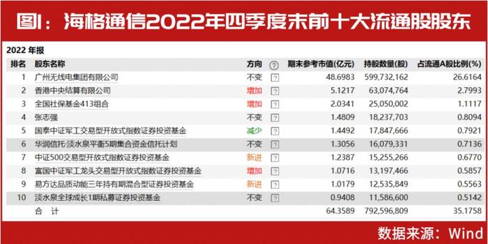 2043年新澳天天开奖资料大全，揭秘最新玩法与策略2024新澳天天开奖资料大全最新112期